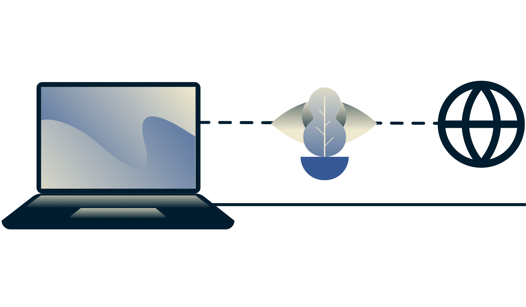 Jak ominąć dławienie z VPN: Diagram pokazujący dostawcę usług internetowych, kt&oacute;ry nie może ustalić, czy użytkownik korzysta ze streamingu wideo. 